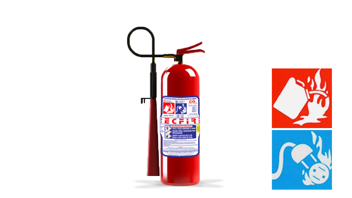extintor de incendio tecfire